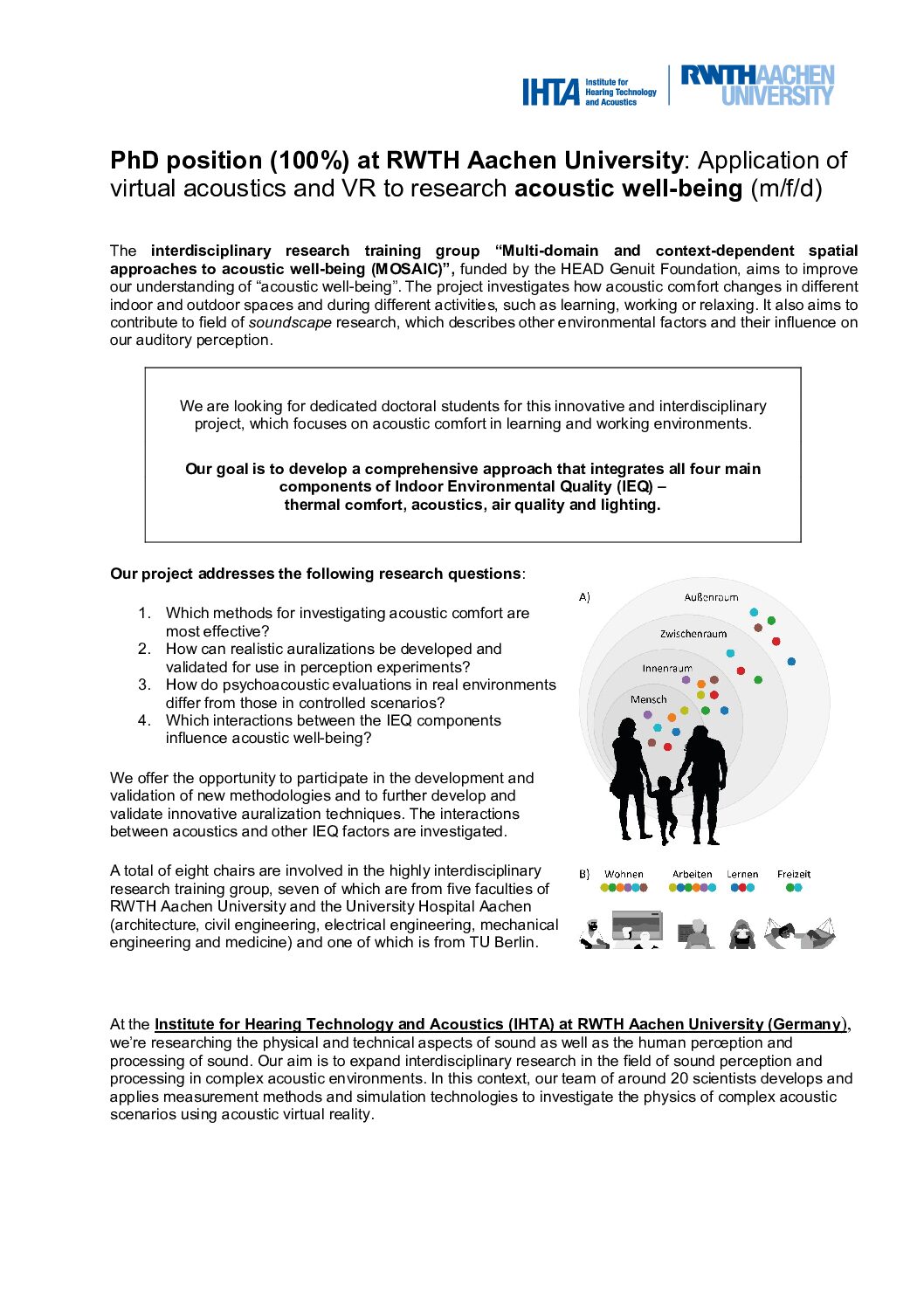 Promotionsstelle (100 %) im Graduiertenkolleg „Akustisches Wohlbefinden im multi-domänen und kontextabhängigen Raumansatz (MOSAIC)“
