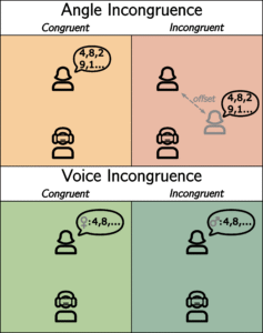 Visual Abstract Paper Ermert et al. 2025 Plos One