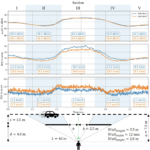 Fig3_TimeVarying