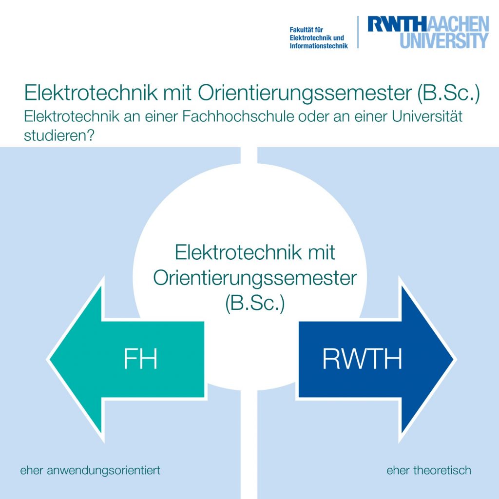 Elektrotechnik Mit Orientierungssemester (ETOS) B.Sc. « Elektrotechnik ...