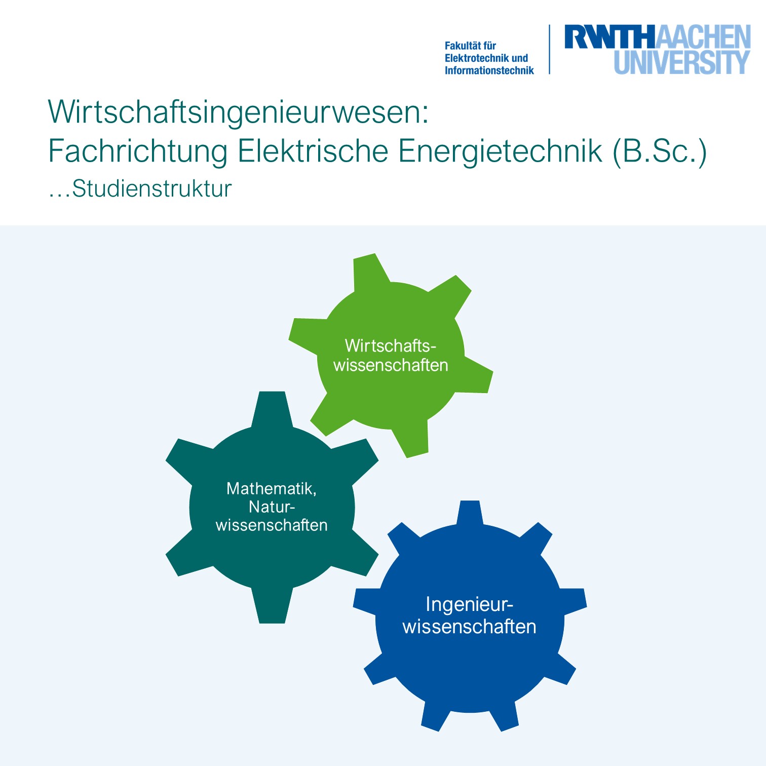 Studium « Elektrotechnik und Informationstechnik