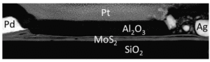 Schichten eines zweidimensionalen Memristors und Pd/Ag‑Elektroden zur Erzeugung einer Potentialdifferenz