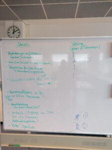 Ideas and voting on the whiteboard