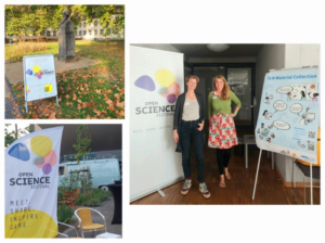 Collage of images; two data stewards from RWTH Aachen University stand in front of an Open Science Festival roll-up banner