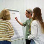 Drei Personen brainstormen vor einem Flipchart