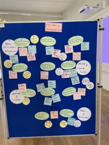 Ergebnis WorldCafe zu „Yellow pages & communication“