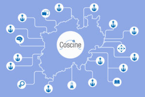 Grafik einer NRW-Karte mit dem Coscine-Logo in der Mitte, verbunden mit Symbolen für Forschung, Datenmanagement und Zusammenarbeit.