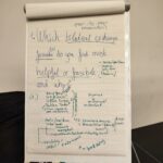 Flipchart 1