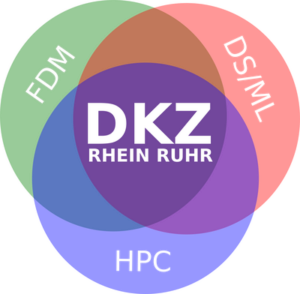 Logo of the Data Competence Center of the Rhine-Ruhr Region