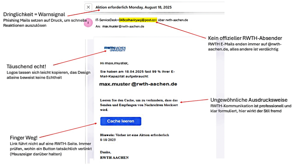 Beispiel Phishing-E-Mail