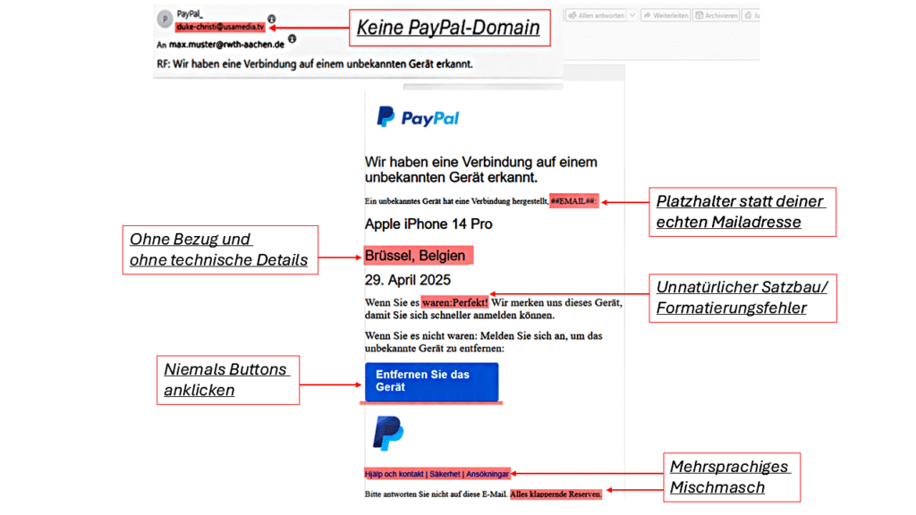 Beispiel Phishing-E-Mail