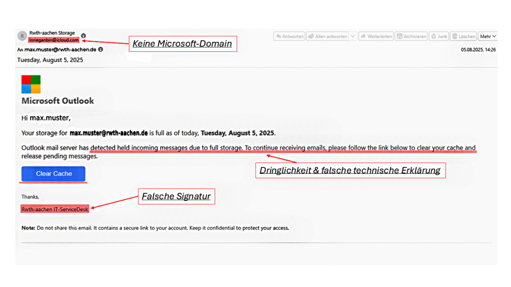 Beispiel Phishing-E-Mail