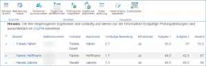 pruefungsergebnisse managersicht