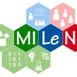 MiLeNa Logo