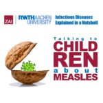 Titel: The nutshell logo with the virus symbol inside, next to it the Text: Talking to children about measles